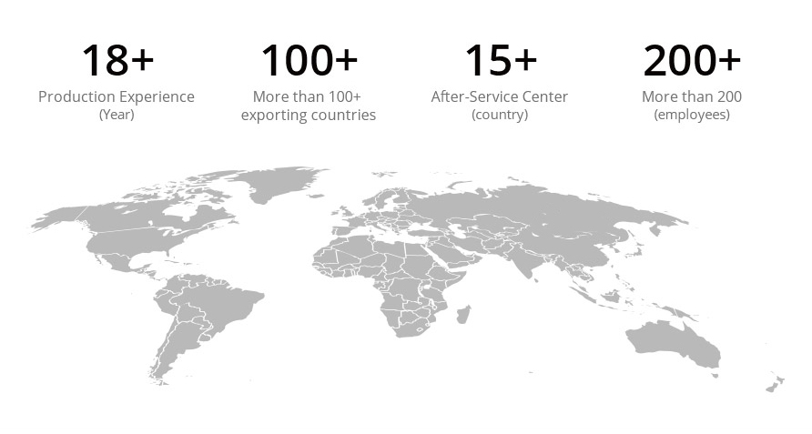 Tracked Skid Steer Loader