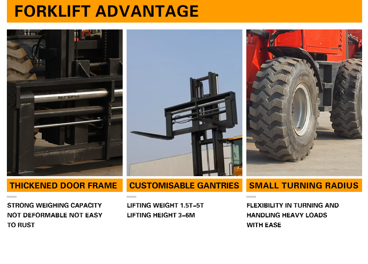 All - Terrain Forklift