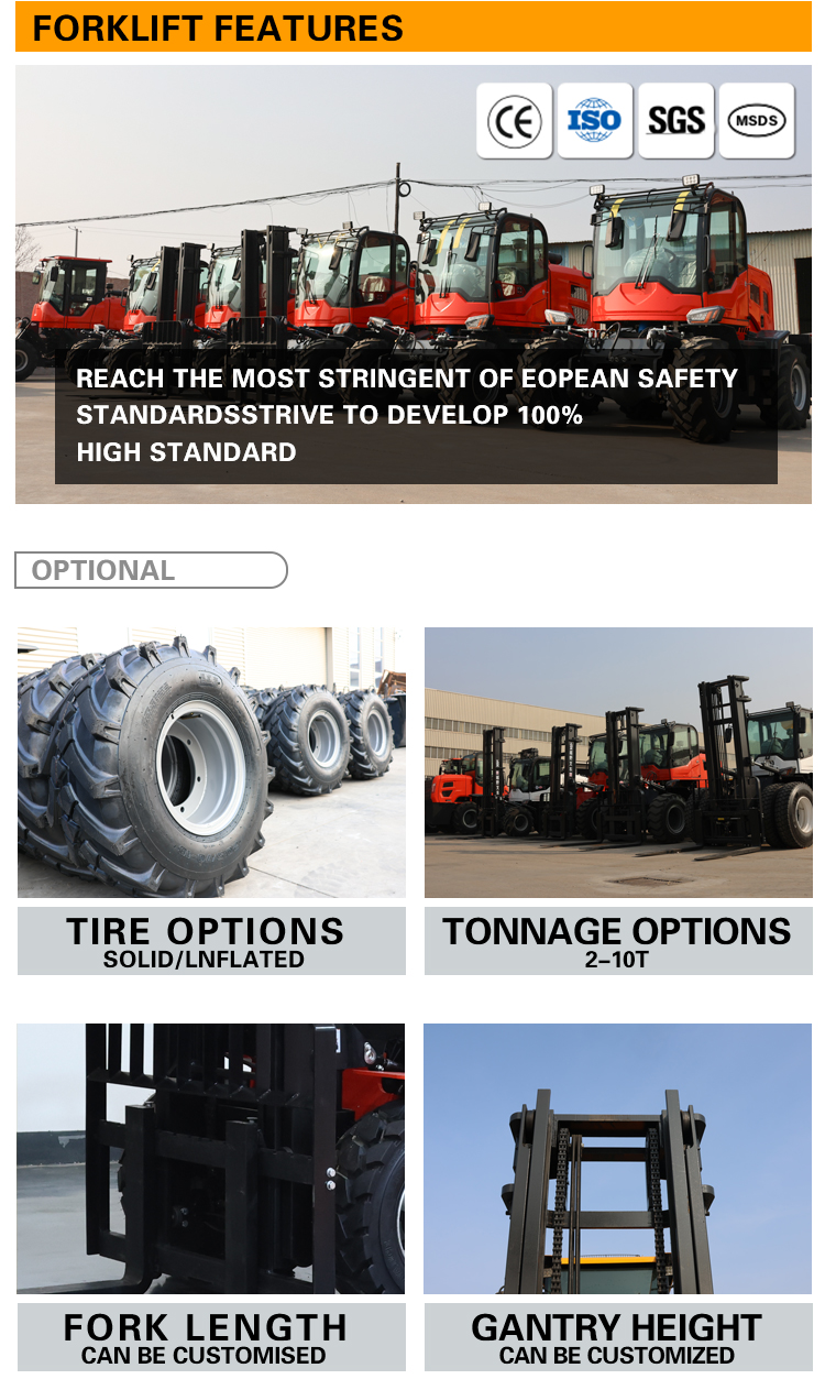 All - Terrain Forklift