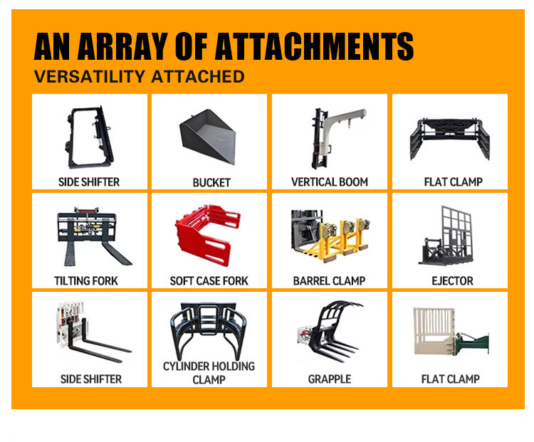 All - Terrain Forklift