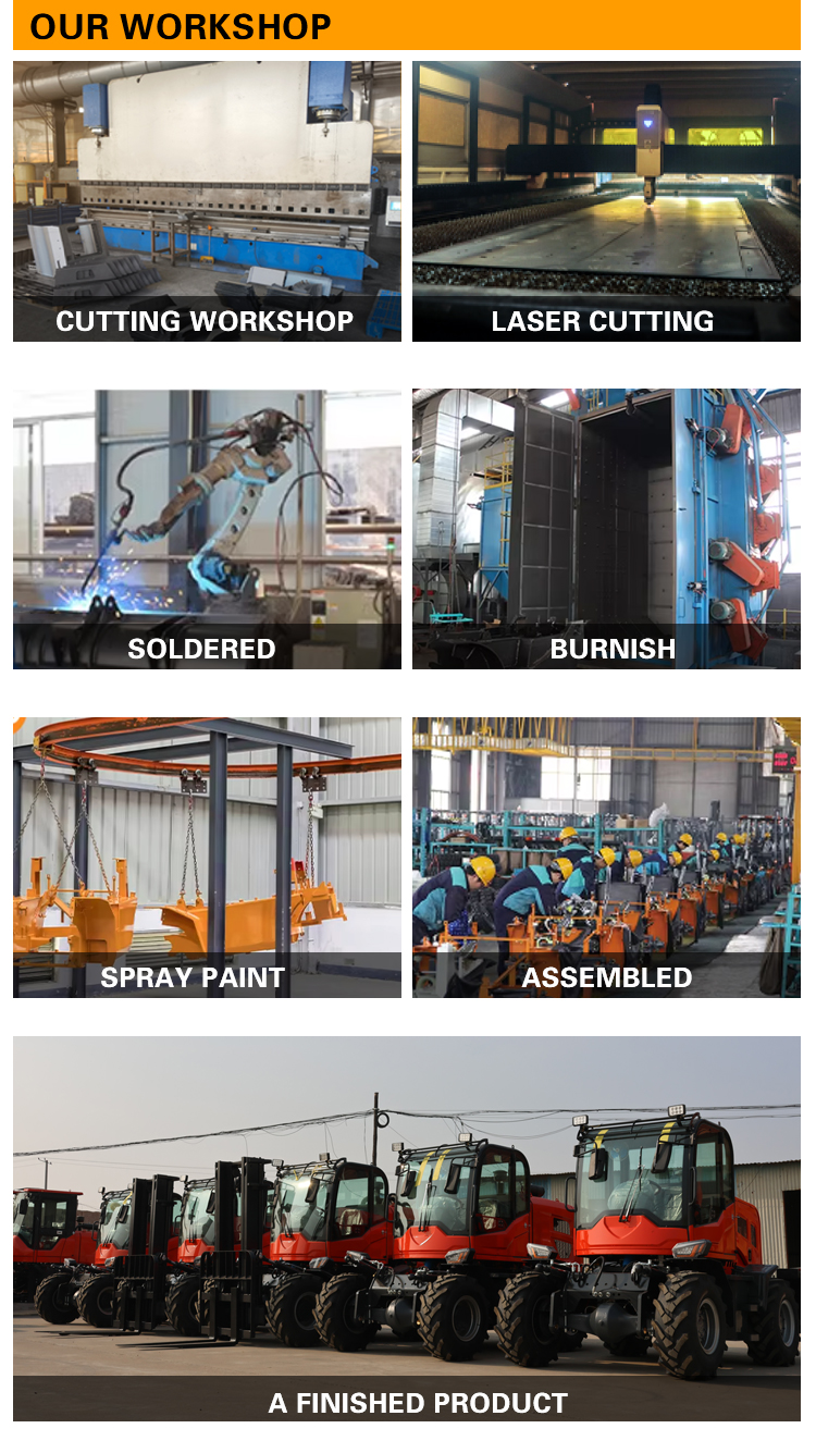 All - Terrain Forklift